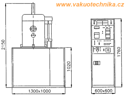 Rozměry pece PZ810 PZ810